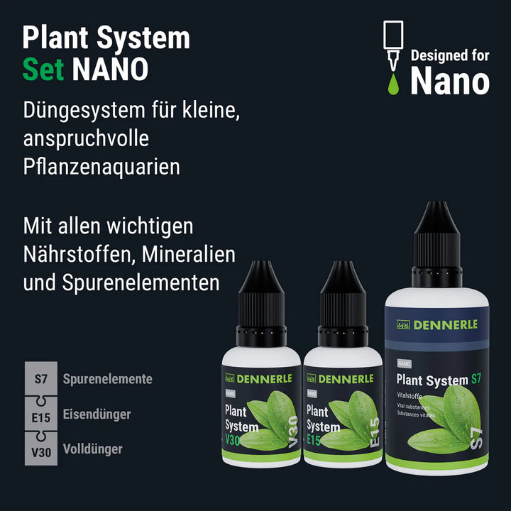 Plant System Set