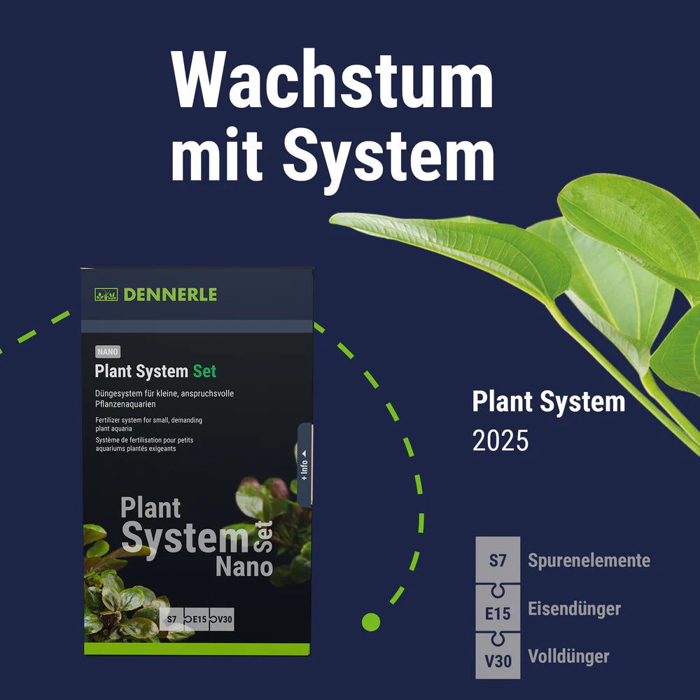 Plant System Set