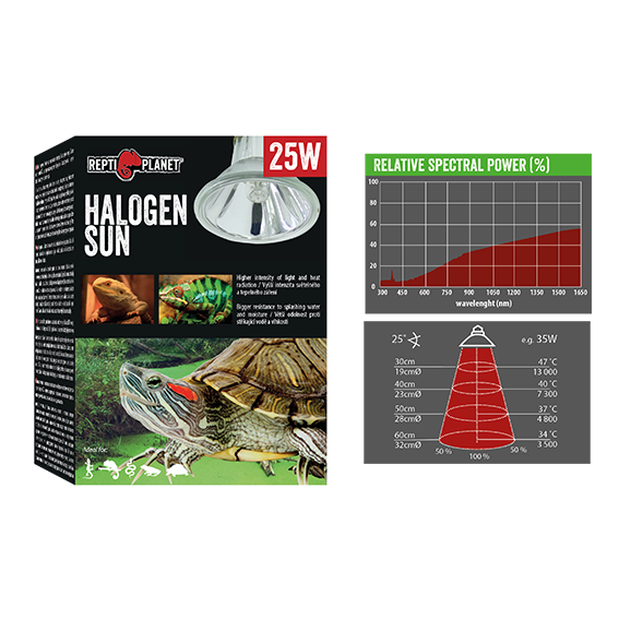 Halogen Sun
