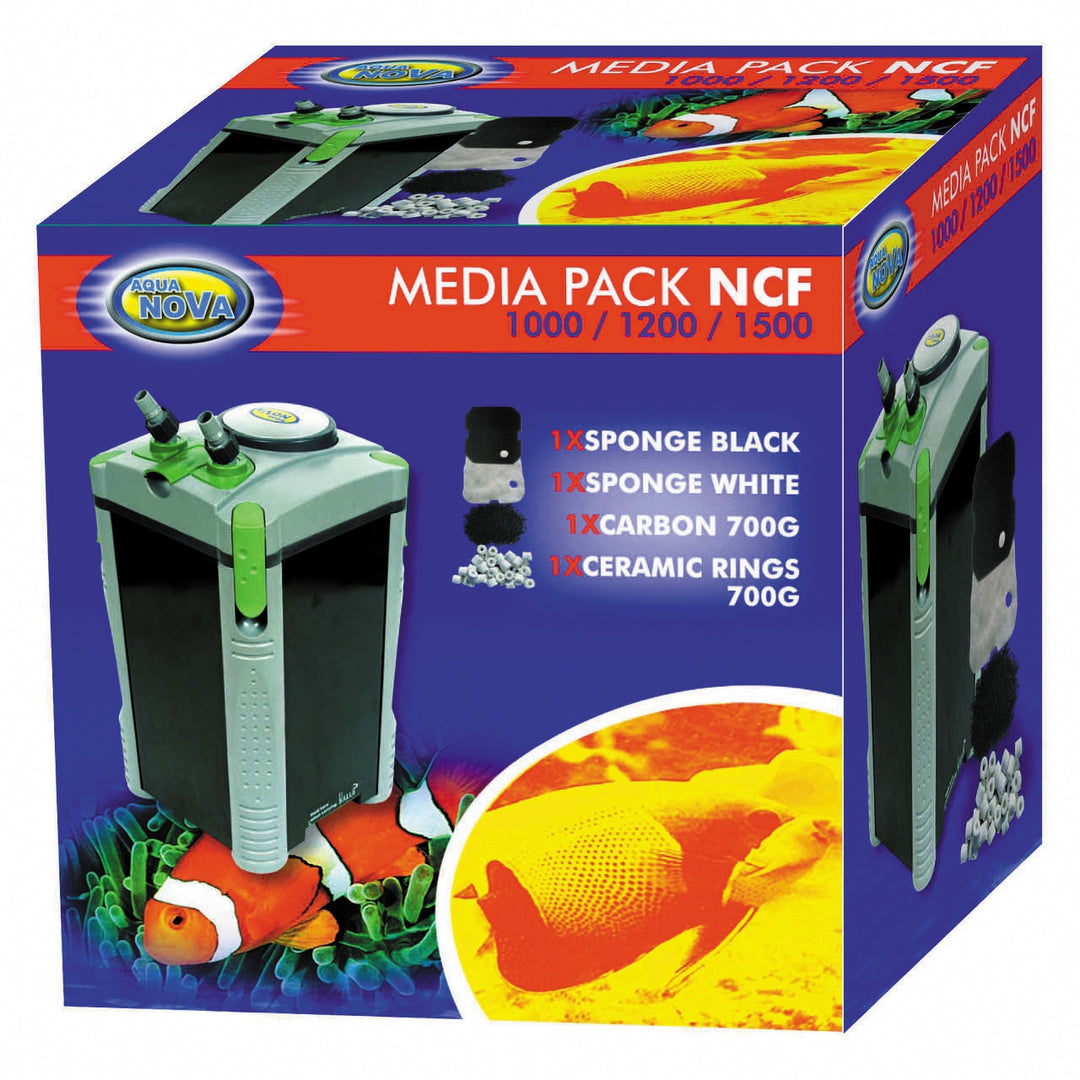 Medienpack für NCF-Außenfilter