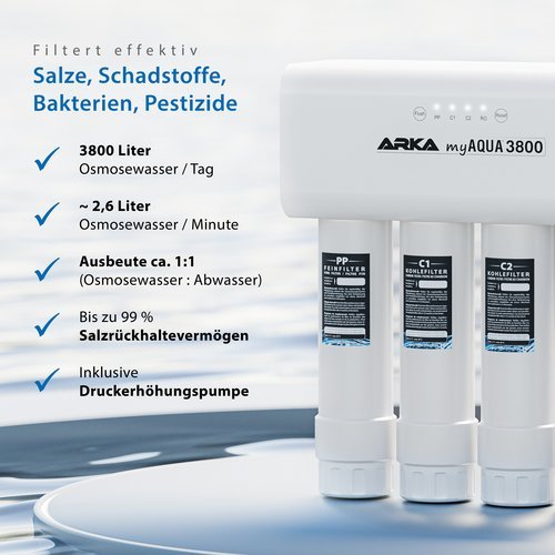 myAQUA 3800 Umkehrosmoseanlage