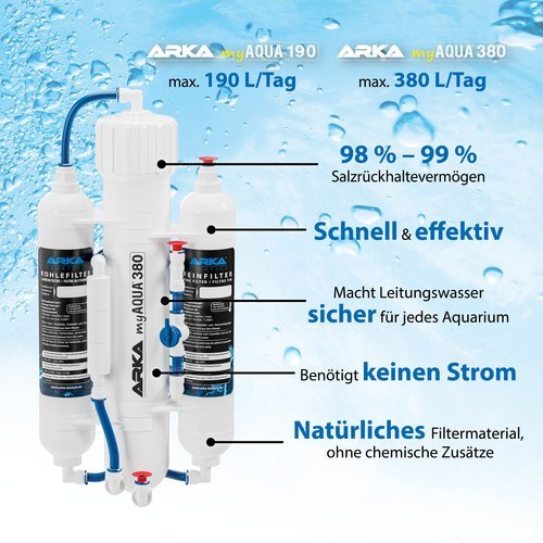 myAQUA 190/380 Umkehrosmoseanlage