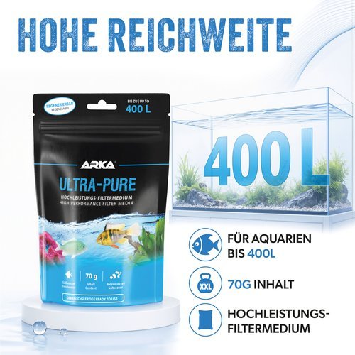 Ultra-Pure