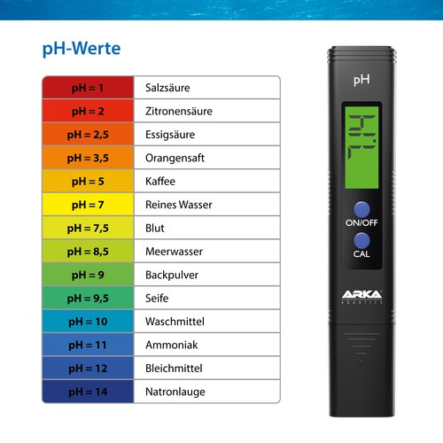pH-Messgerät