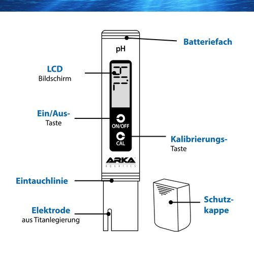 pH-Messgerät