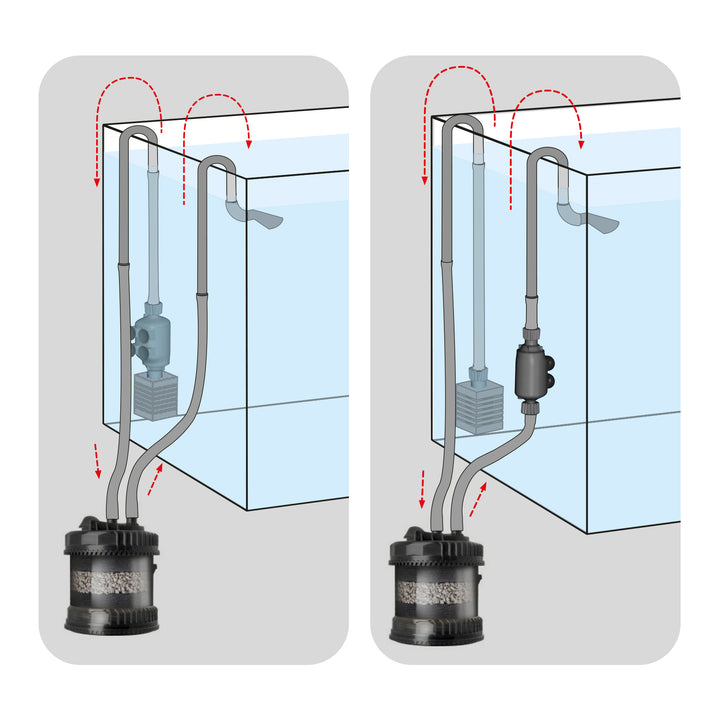 Filter MULTIKANI 800