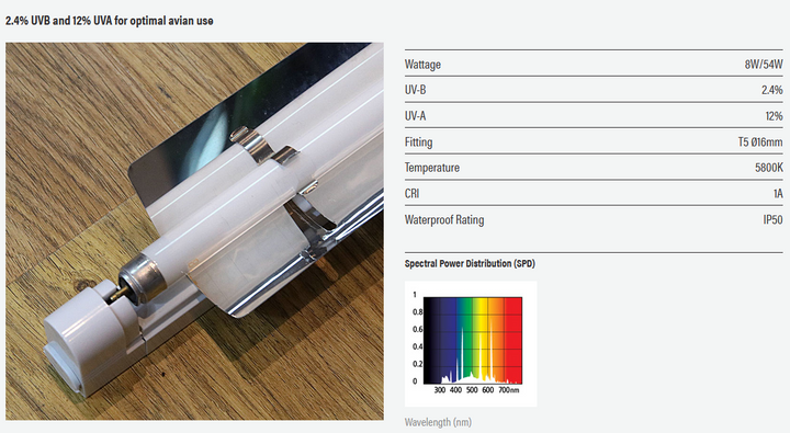 PureSun T5 Mini 2,4% Breeding Cage UV-B Kit