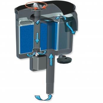 Filter VERSAMAX MINI