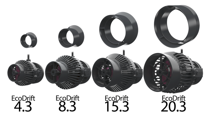 EcoDrift x.3 series