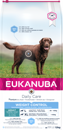 EUKANUBA Trockenfutter  für ausgewachsene Hunde großer Rassen – Rezeptur zur Gewichtskontrolle mit frischem Huhn