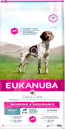 EUKANUBA Trockenfutter  für ausgewachsene Hunde; Care Working & Endurance